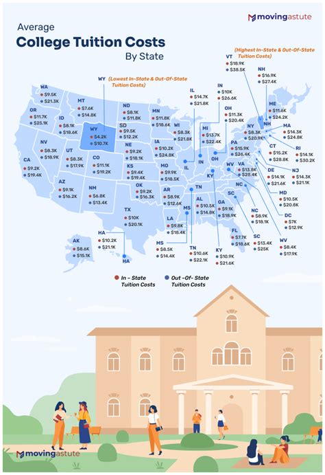 golden state college tuition fee|Tuition&Fees .
